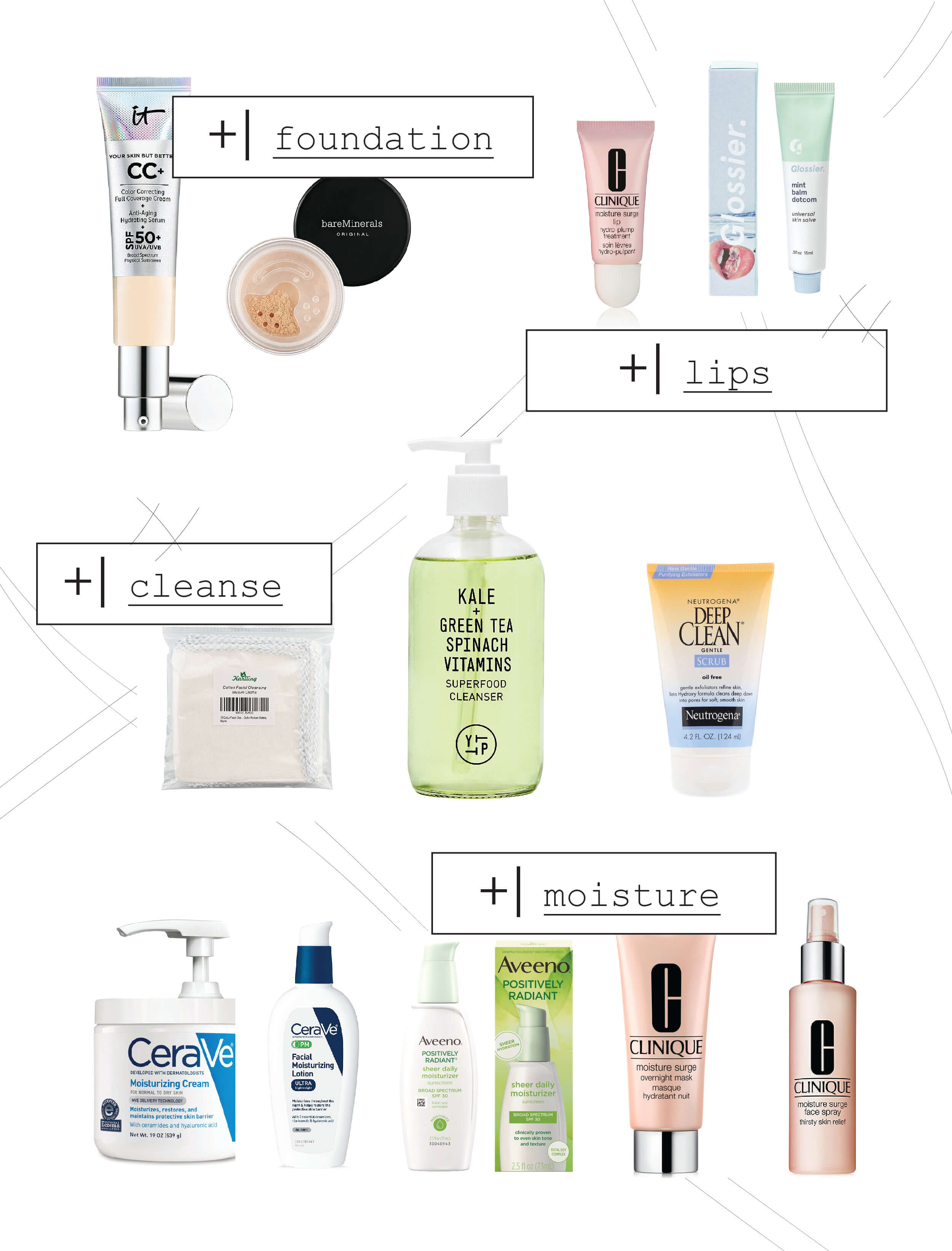 best face wash while on accutane