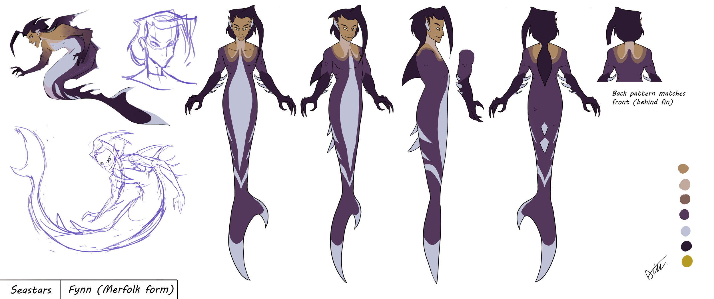 Theo_Modelsheet.png