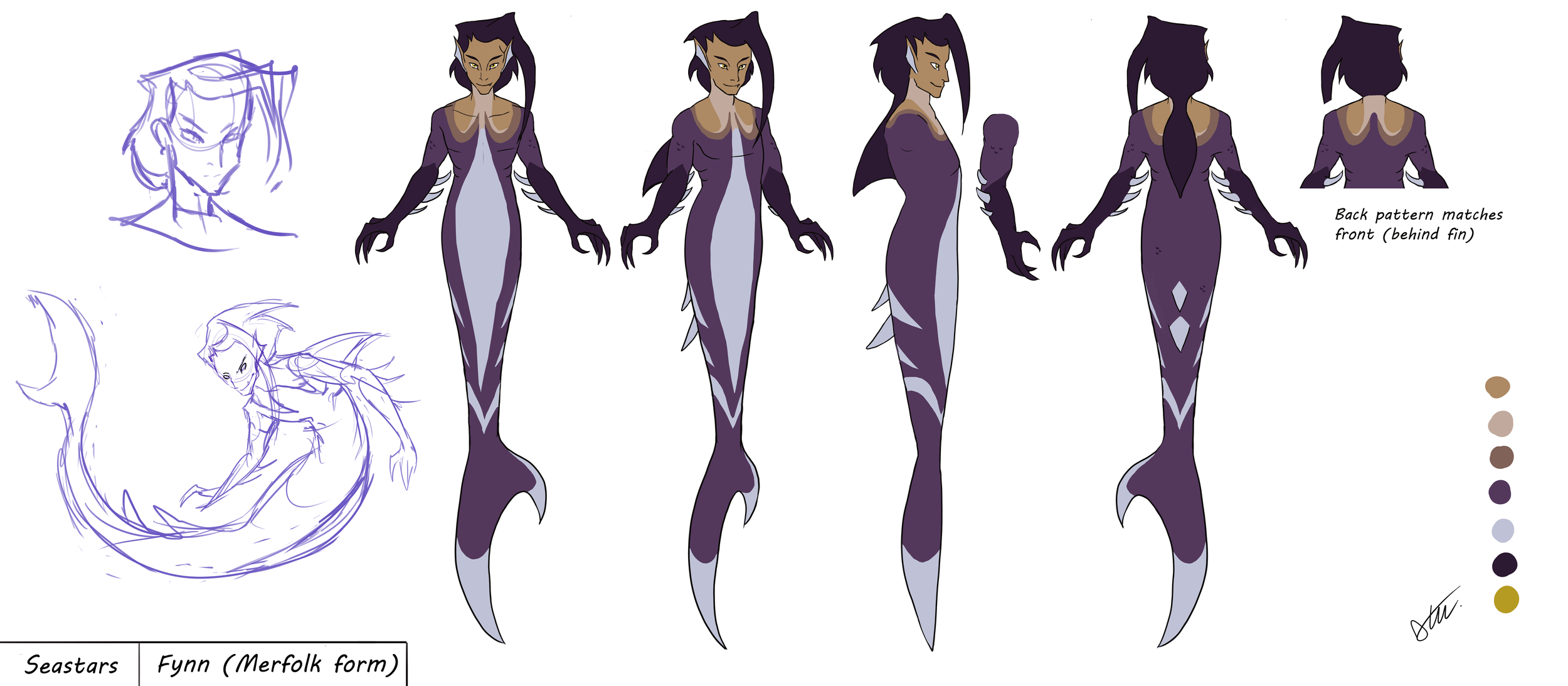 Theo_Modelsheet_noE.png