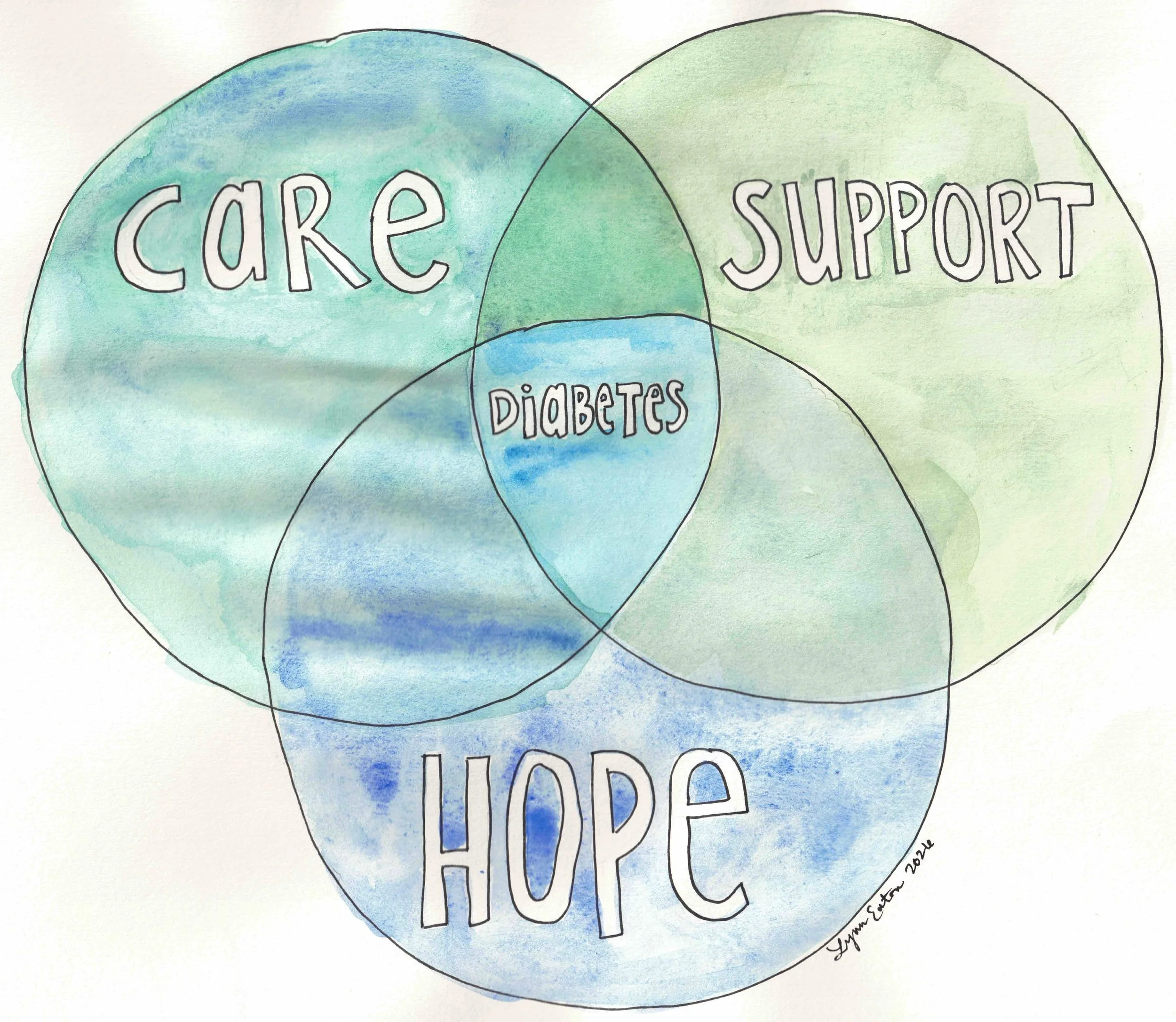 Lynn Eaton Dietitian Bamboo Nutrition