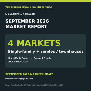    September 2026 South Florida Real Estate Market Update | Miami-Dade &amp; Broward