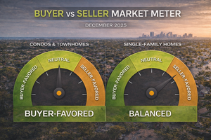 Home Appraisal vs Market Value (Fort Lauderdale Guide 2026)