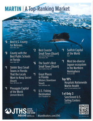 Martin County: Florida’s Best-Kept Investment Secret (2025 Guide) | The Listing Team at RESF