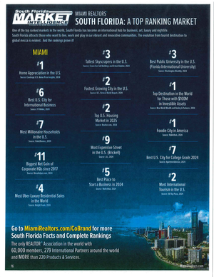 South Florida: A Top-Ranking Market in 2025 | The Listing Team