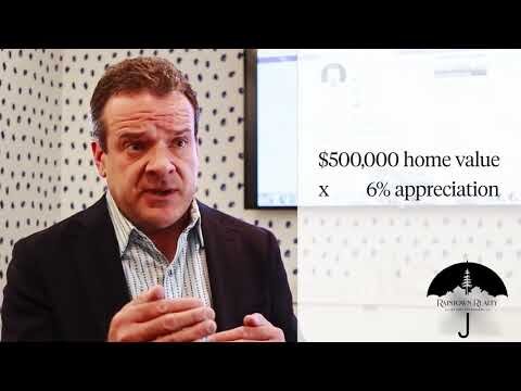 1 Buying A Home Is The Best Long Term Investment