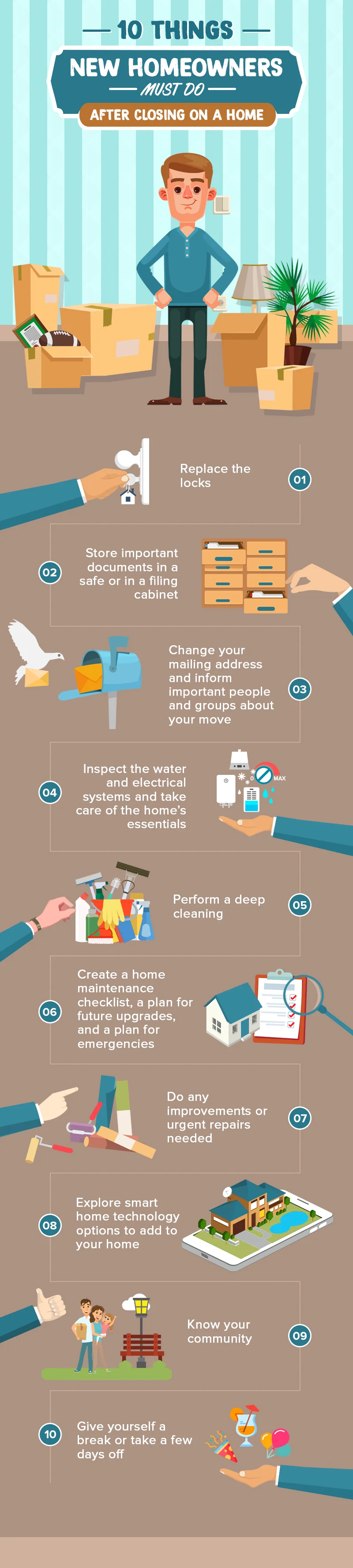 10 Things New Homeowners Must Do After Closing On A Home (And Even