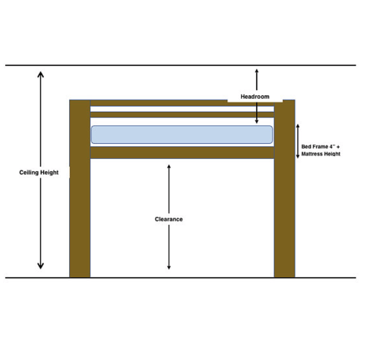 Queen King Full Loft Beds Custom Made To Fit Your Space