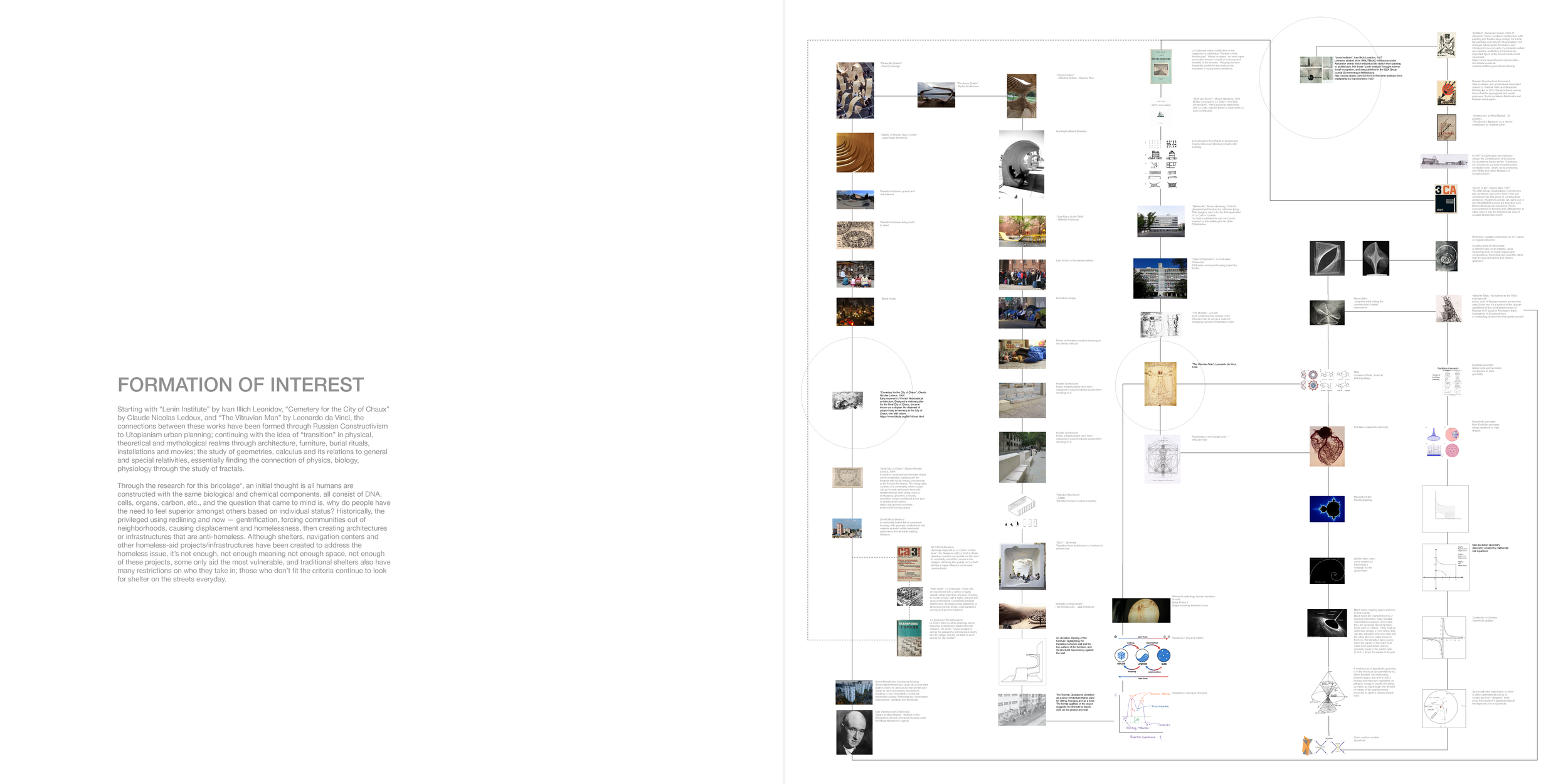 PAMPHLET_BRICOLAGE + INT FORM TXT.png