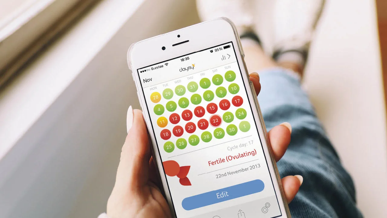 Ditching my IUD for the Daysy Fertility Tracker