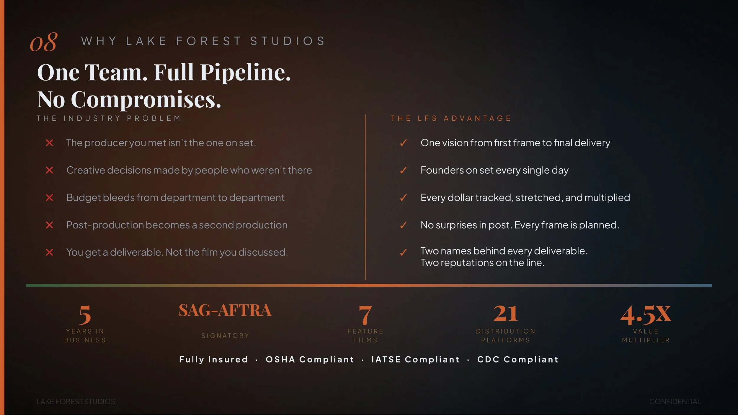 LFS_Slide-09.jpg