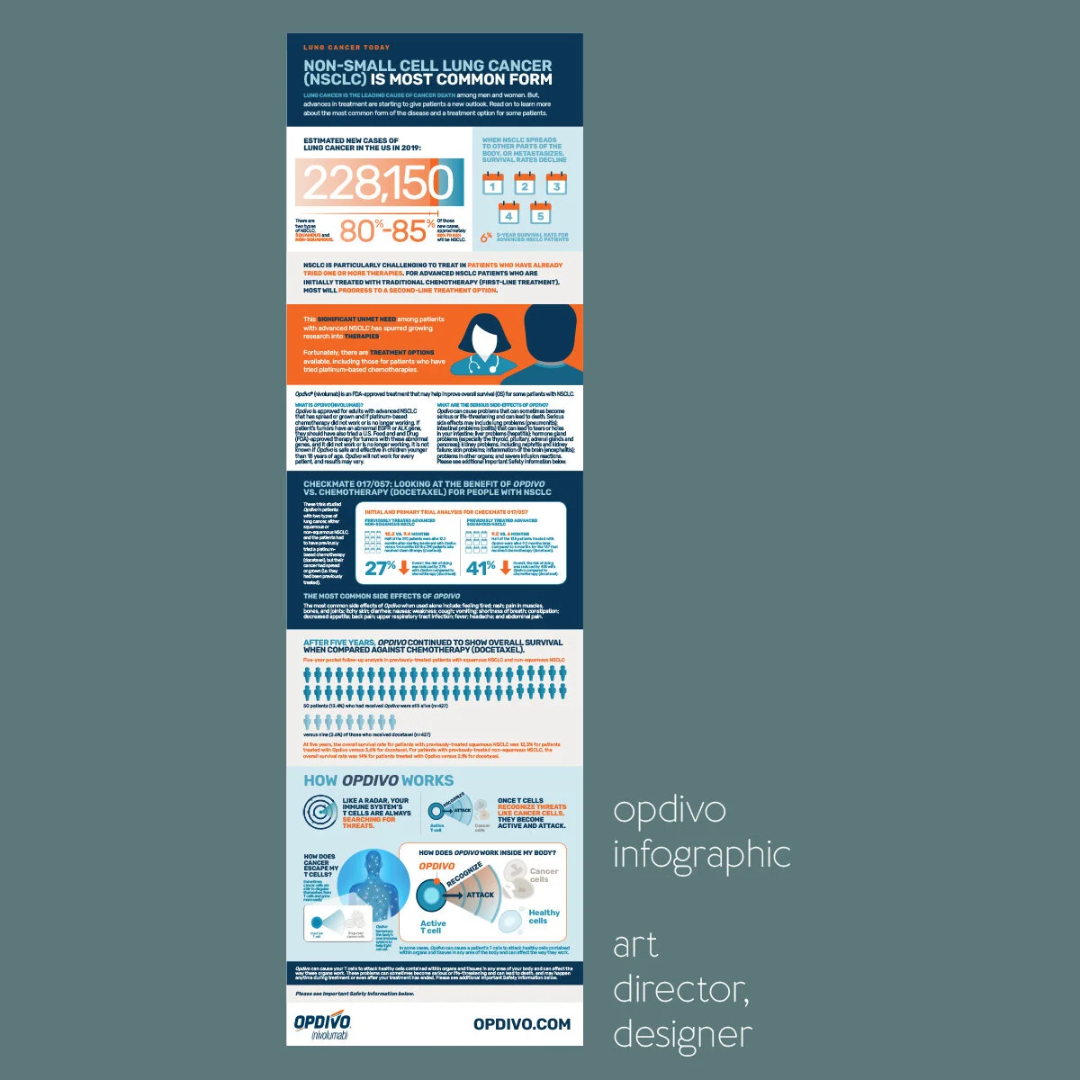 info_opdivo.jpg