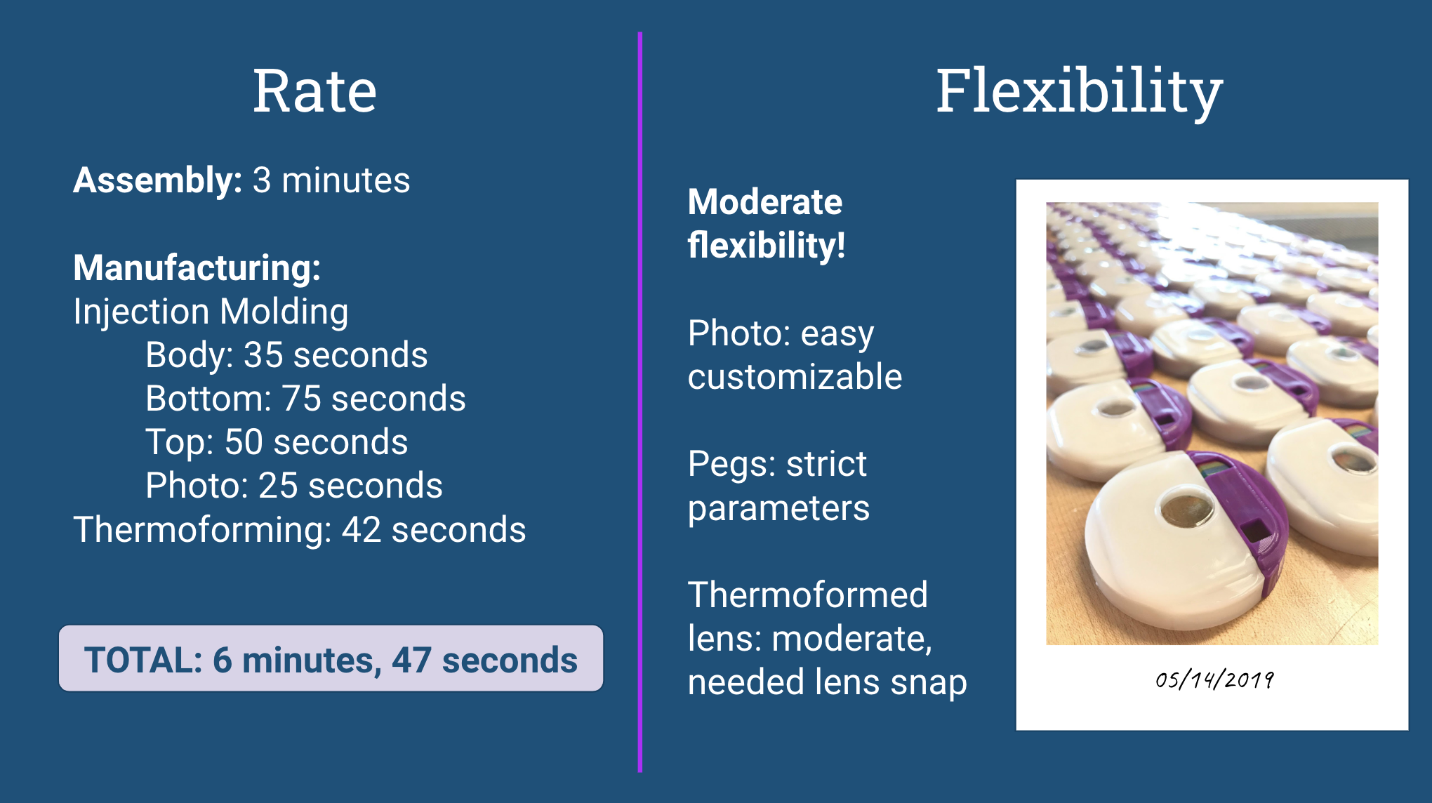 Screen Shot 2019-12-08 at 10.02.29 PM.png