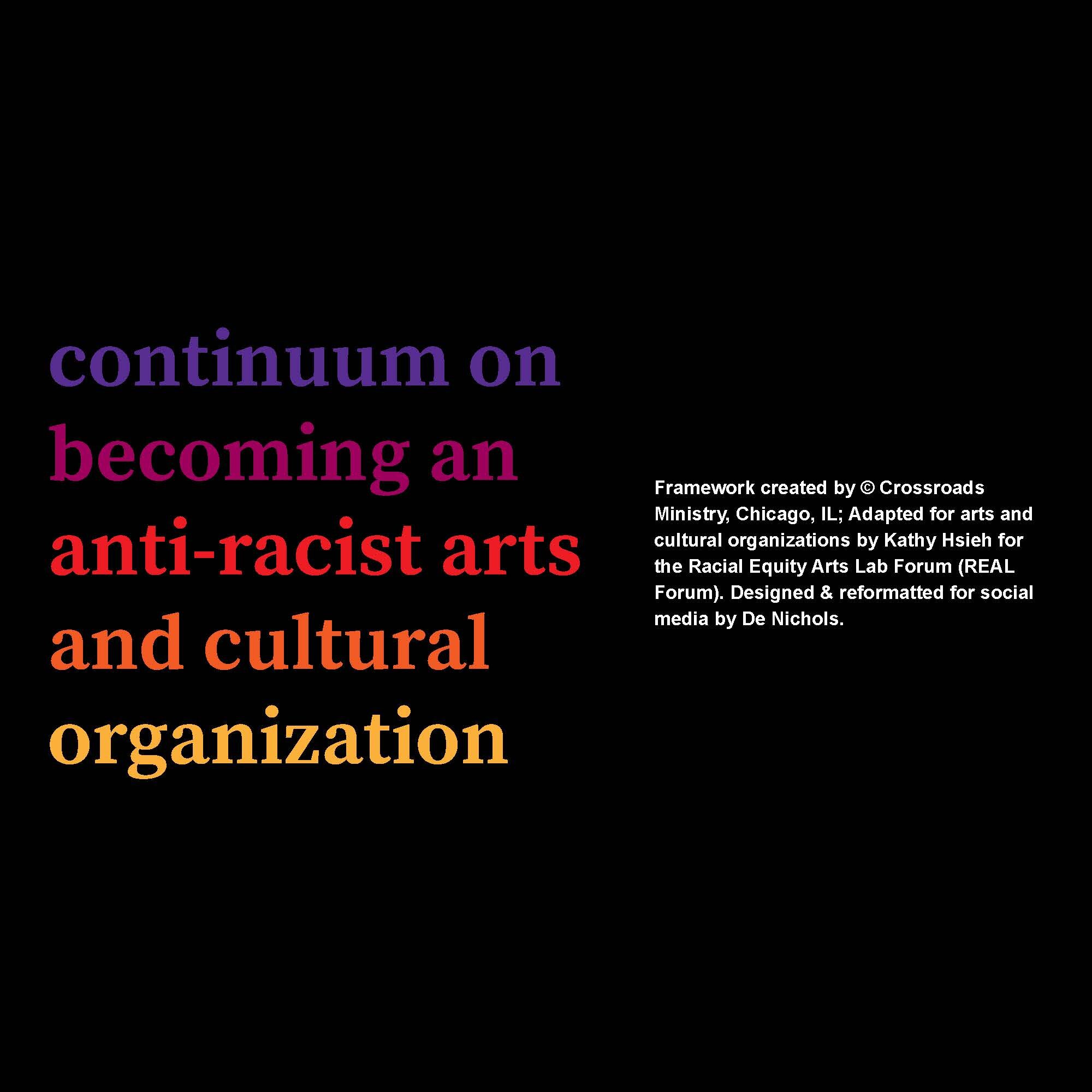 Continuum on Becoming an Anti-Racist Organization_Instagram_Page_1.jpg