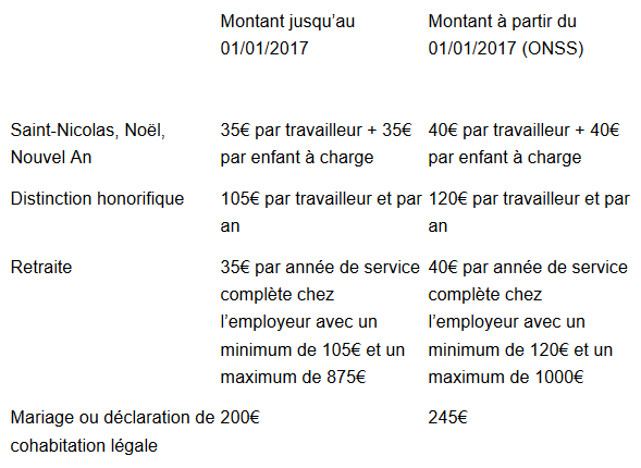tableau10fr.png