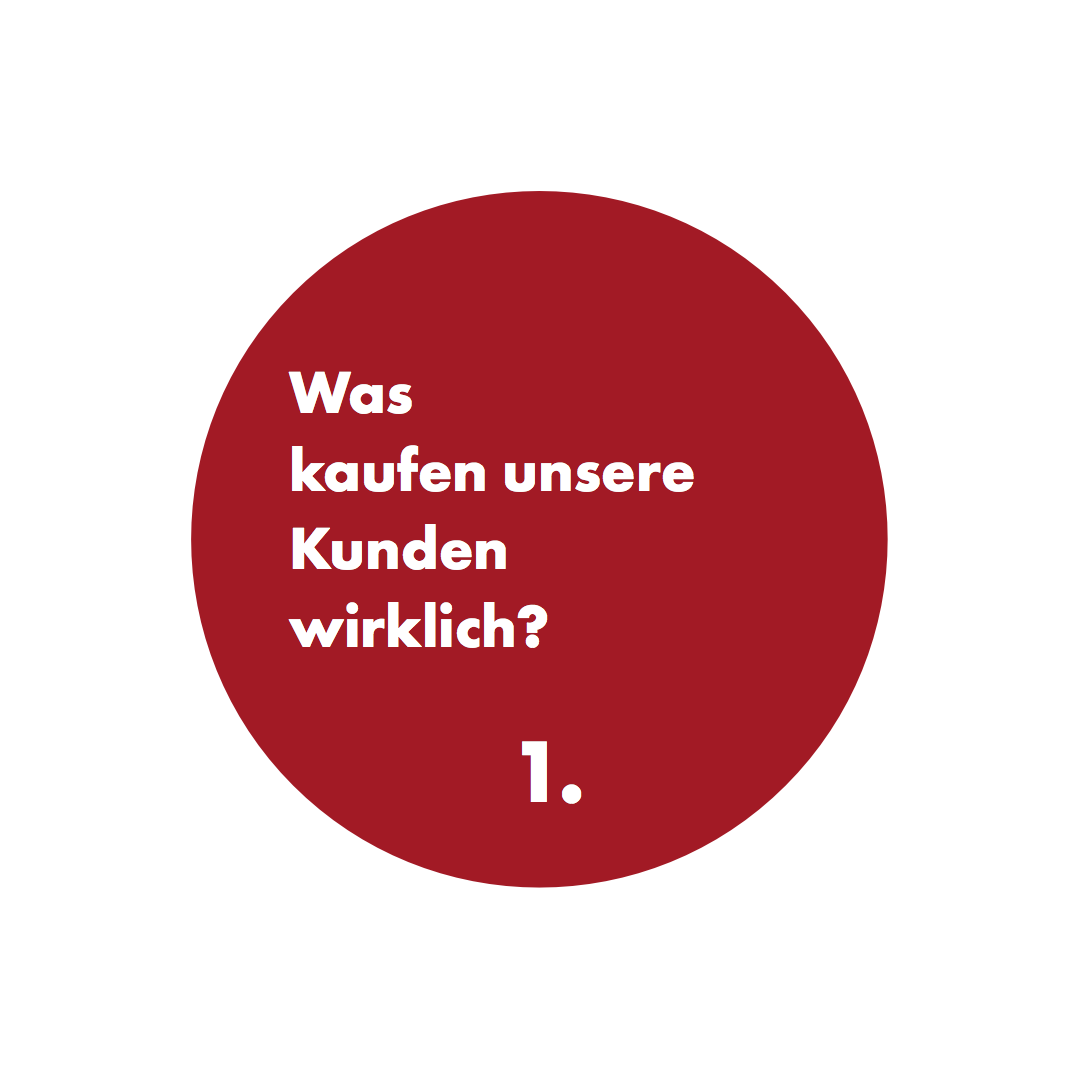 Was kaufen unsere Kunden wirklich?