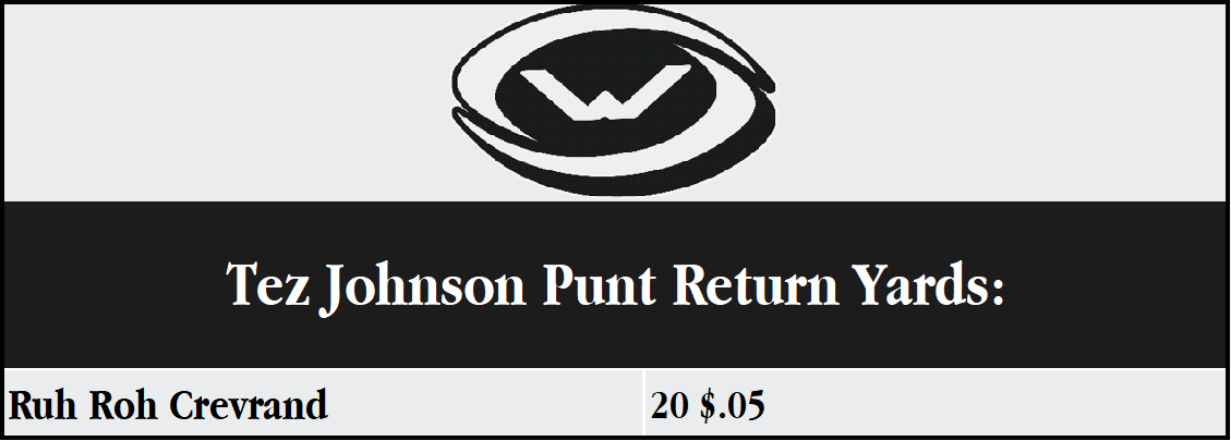 WTS Bets Season 8 - OFFICIAL SHEET_30483_image010.png