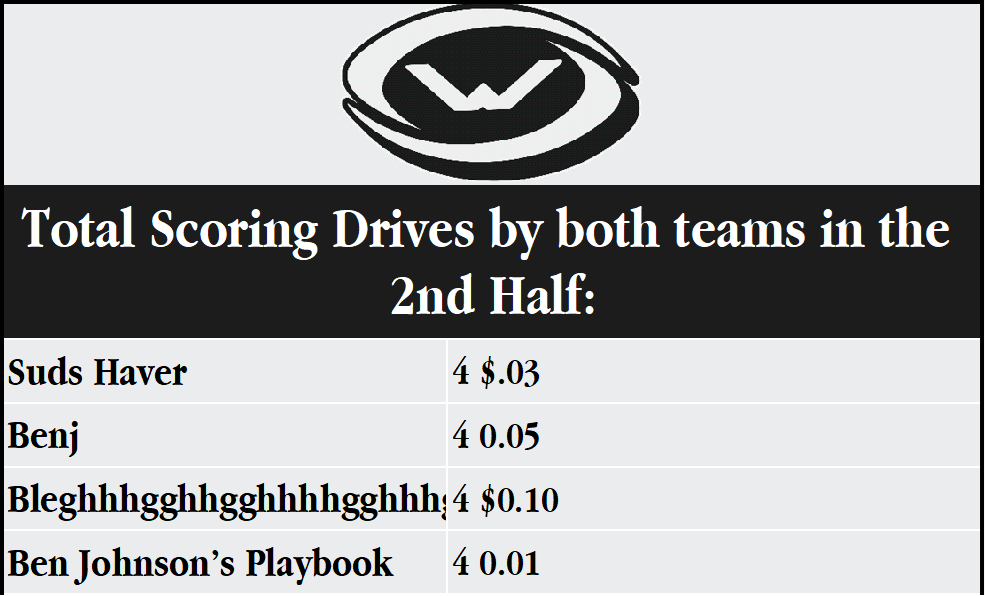 WTS Bets Season 8 - OFFICIAL SHEET_14755_image007.png