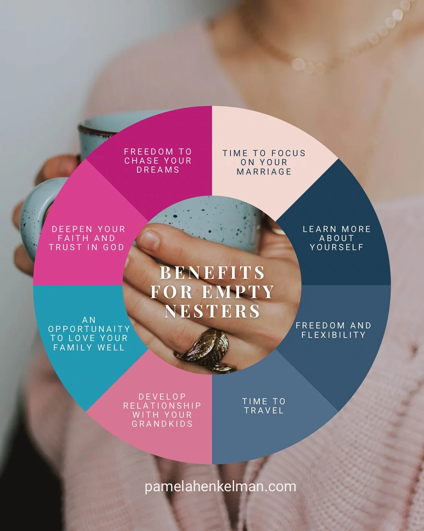 Hey Momma, the empty nest isn&rsquo;t the end, it&rsquo;s the beginning of a beautiful new chapter. 

 Now you get to:
 ✨ Reconnect with your husband
 ✨ Rediscover your passions
 ✨ Grow closer to God
 ✨ Enjoy your adult kids without all the stress
 ✨