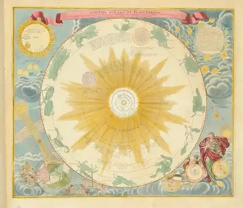 Astral Travel London