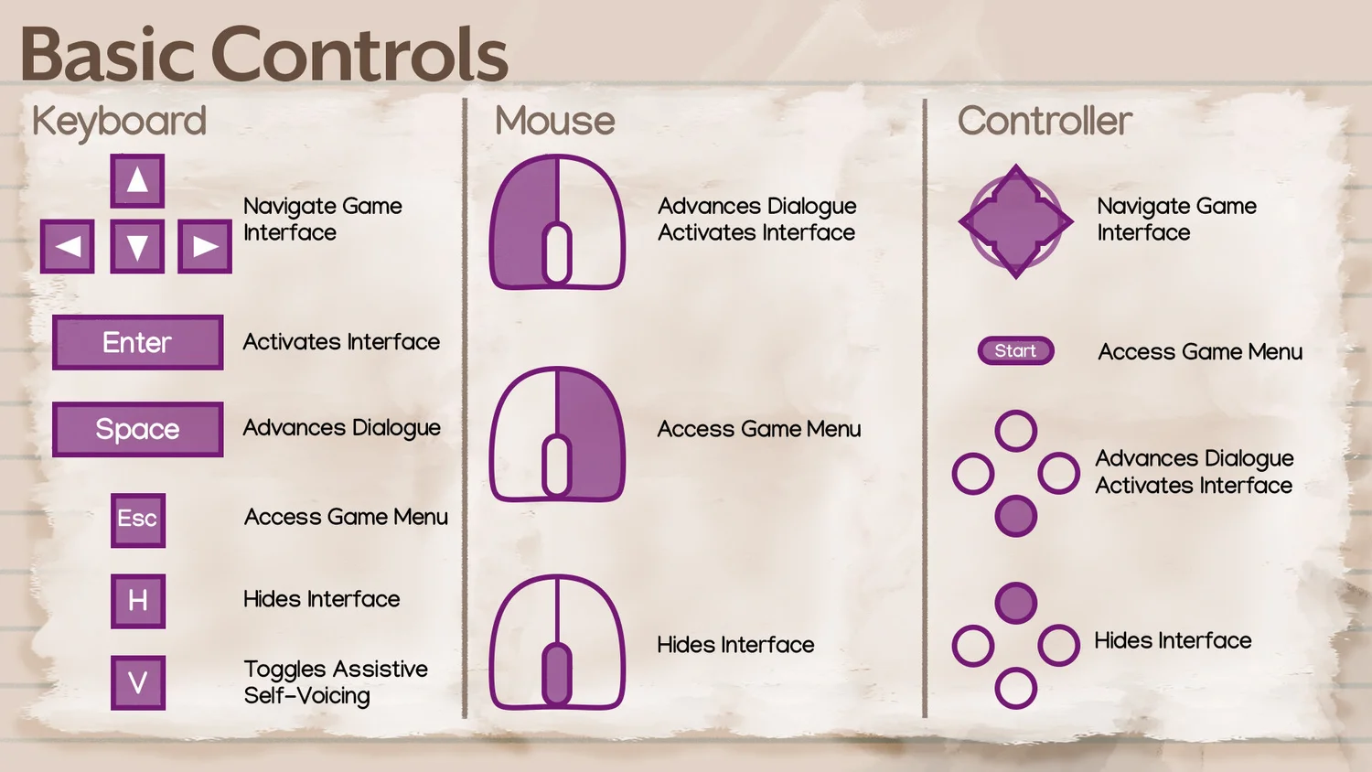 Treehouse Mouse Control Controls — Toadhouse Games™