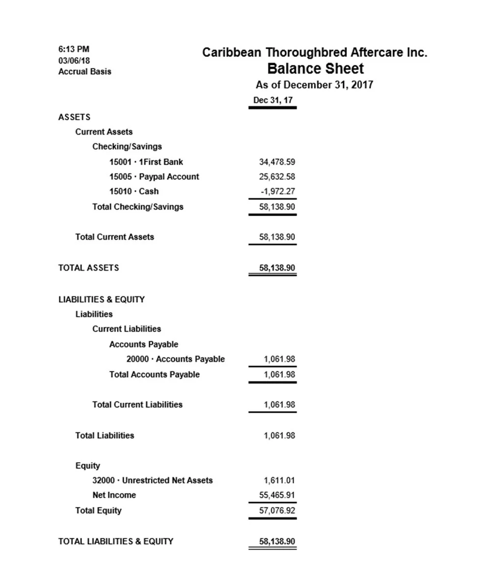 2017 Balance Sheet.jpg