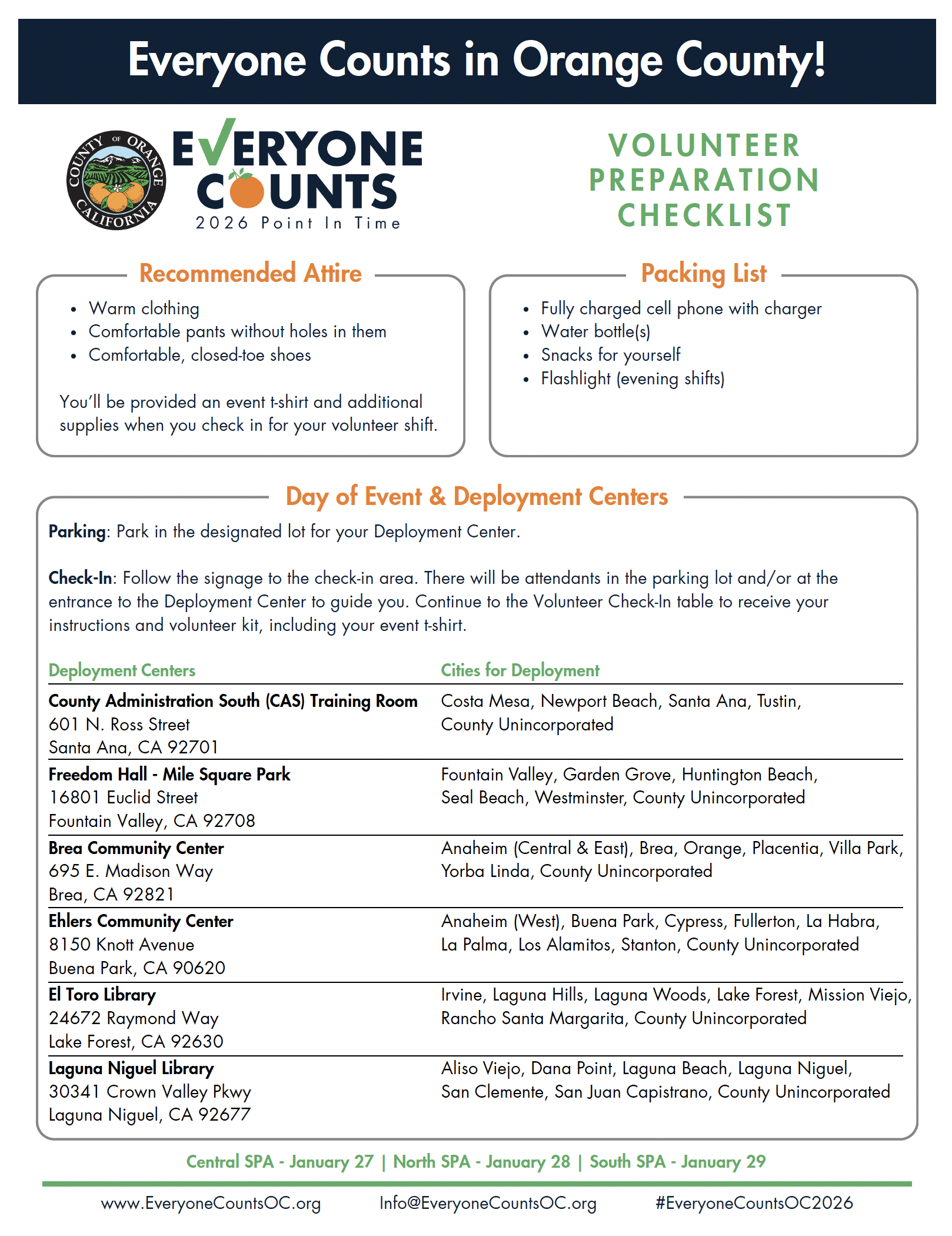 OC PIT 2026 Volunteer Preparation Checklist