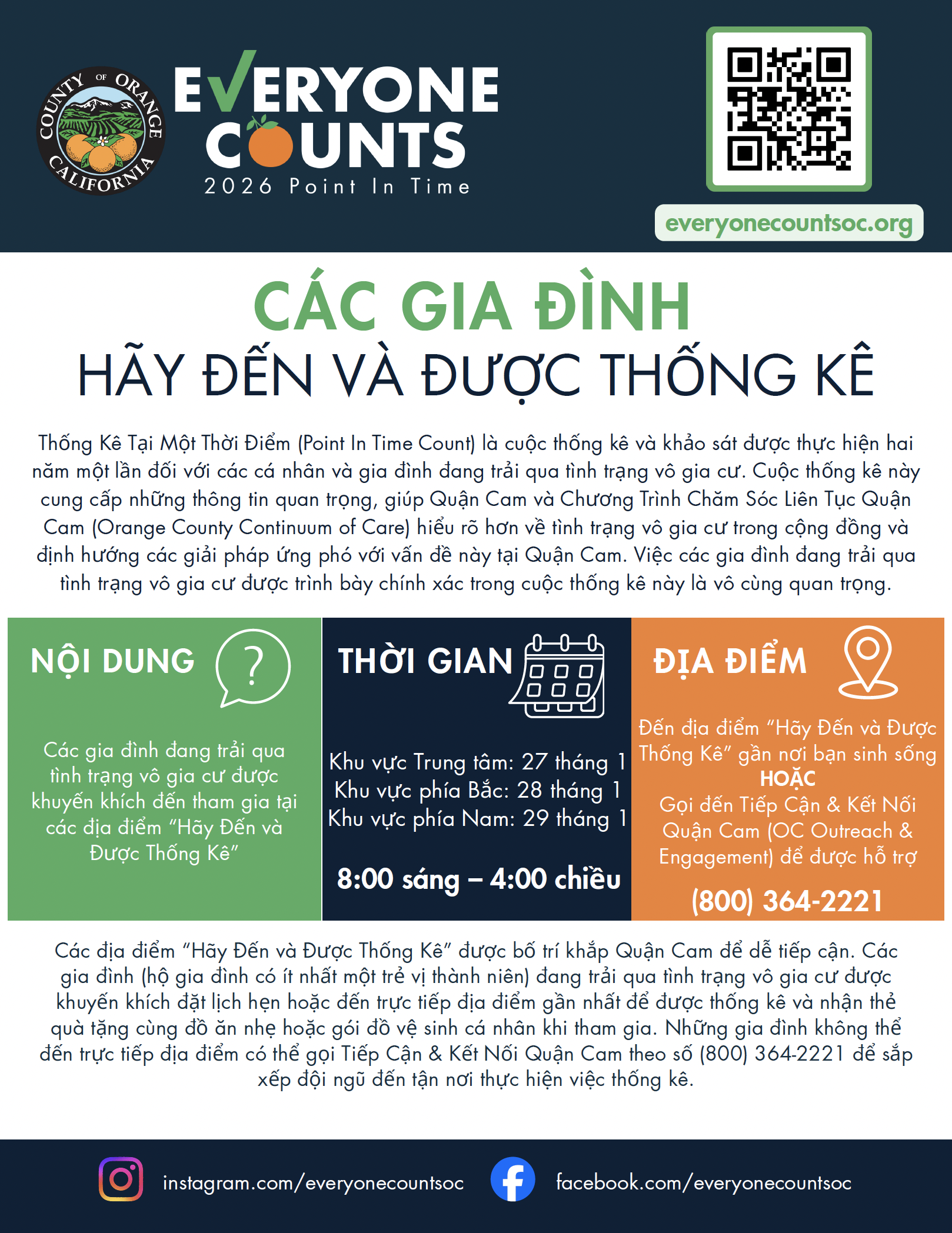 Vietnamese Families Come and Be Counted