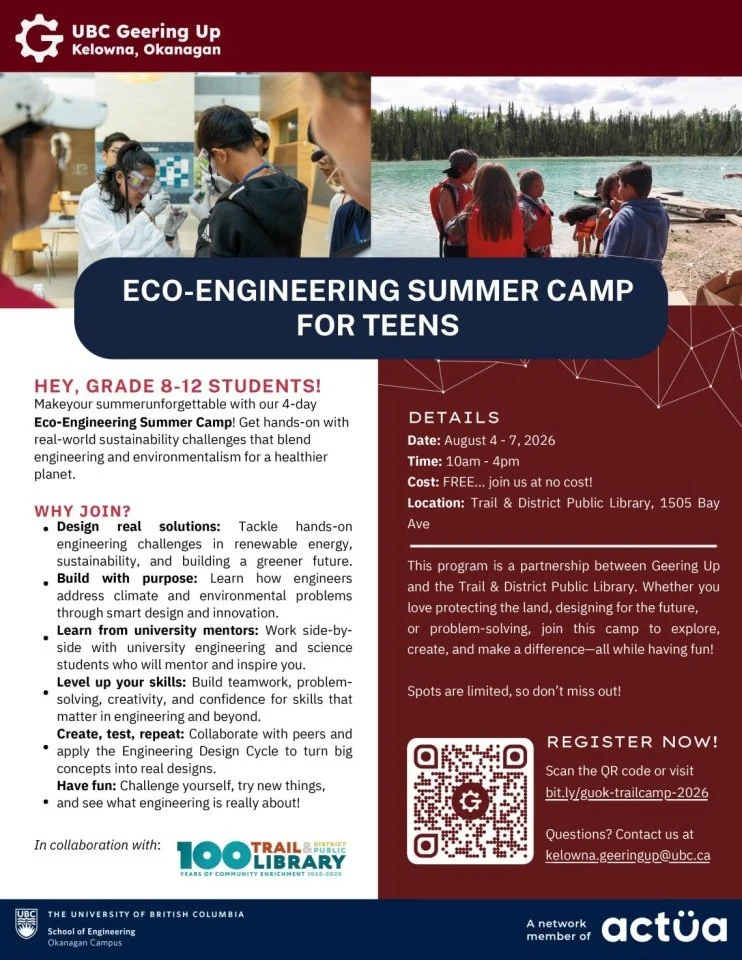 Trail Geering Up Summer Camp Poster.jpg