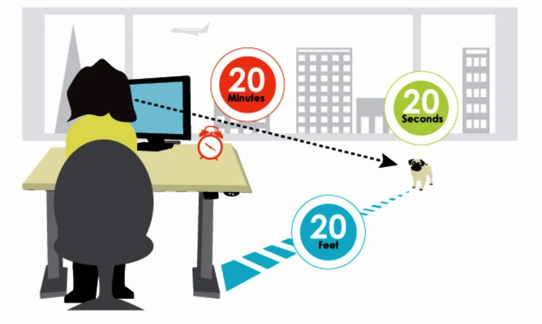 The 20/20/20 Rule: Take time to stretch your eyes!