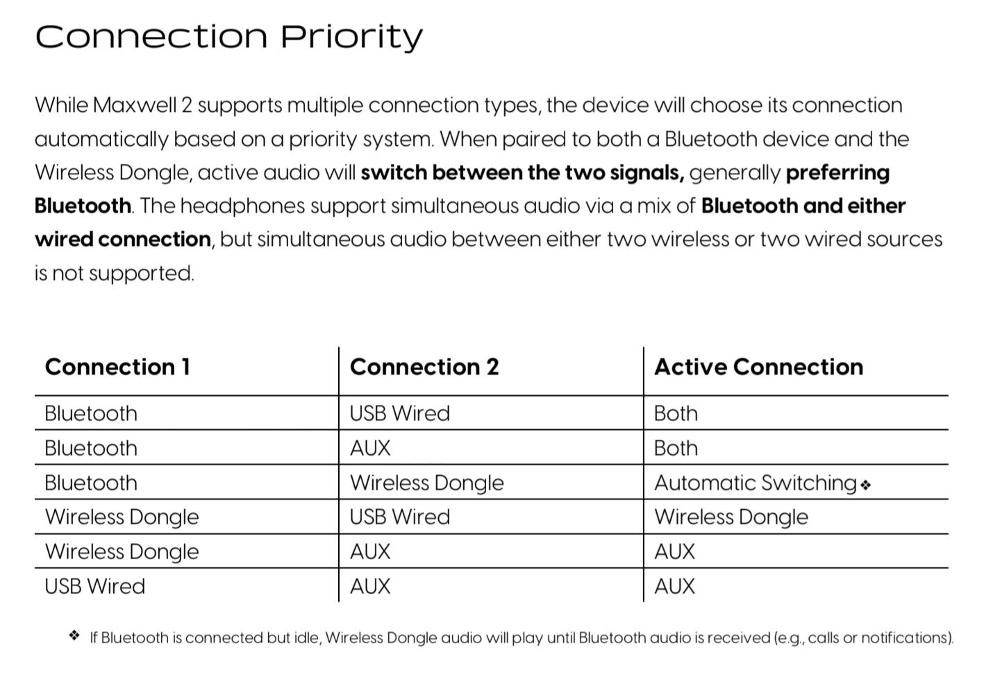image of maxwell 2 connectivity options
