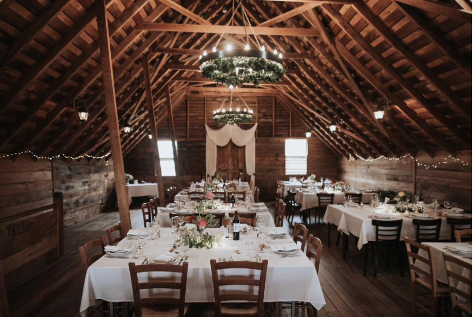 The Loft set for a wedding reception photo: lovelenscapes