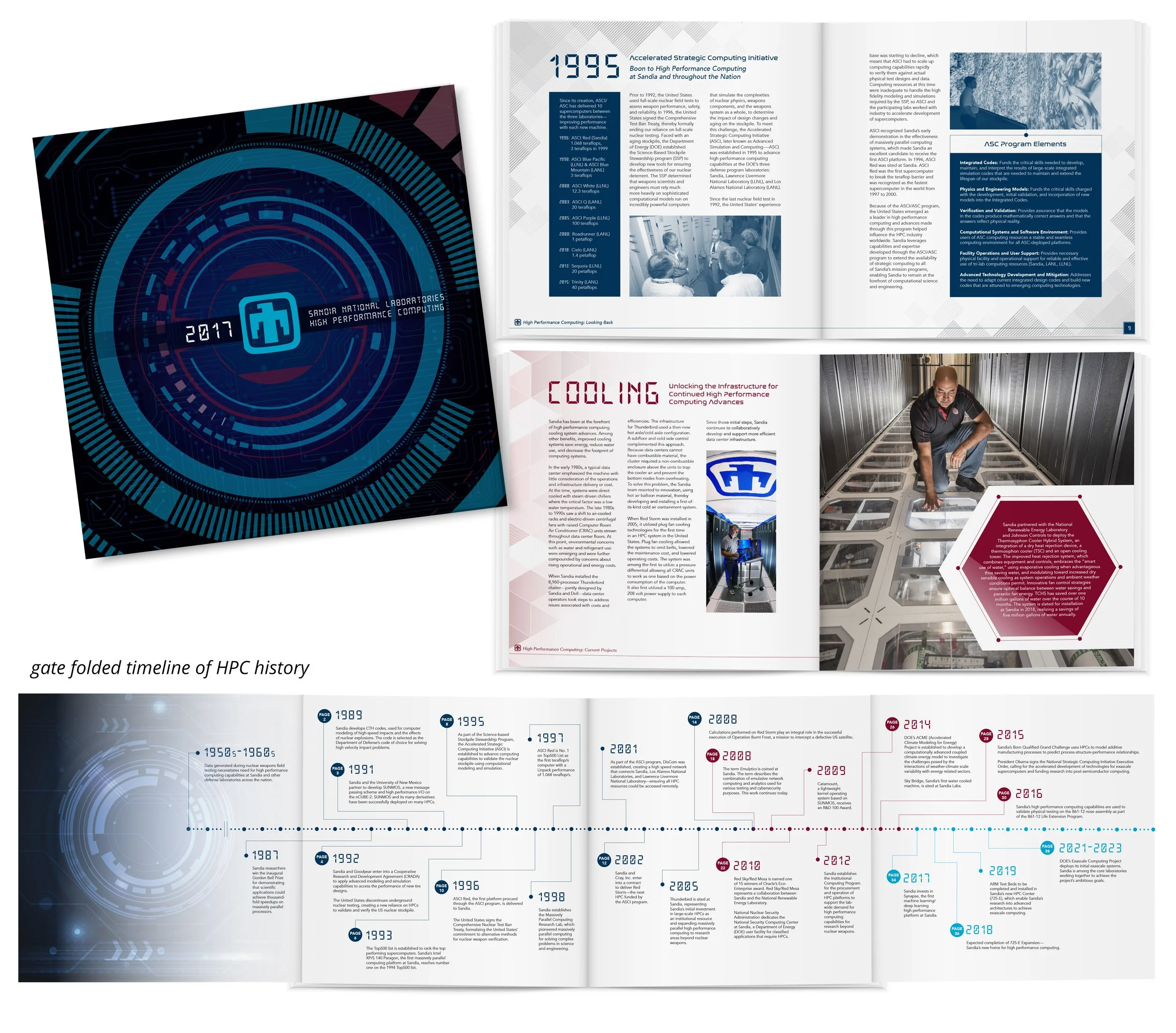 Annual Reports_HPC2017.jpg