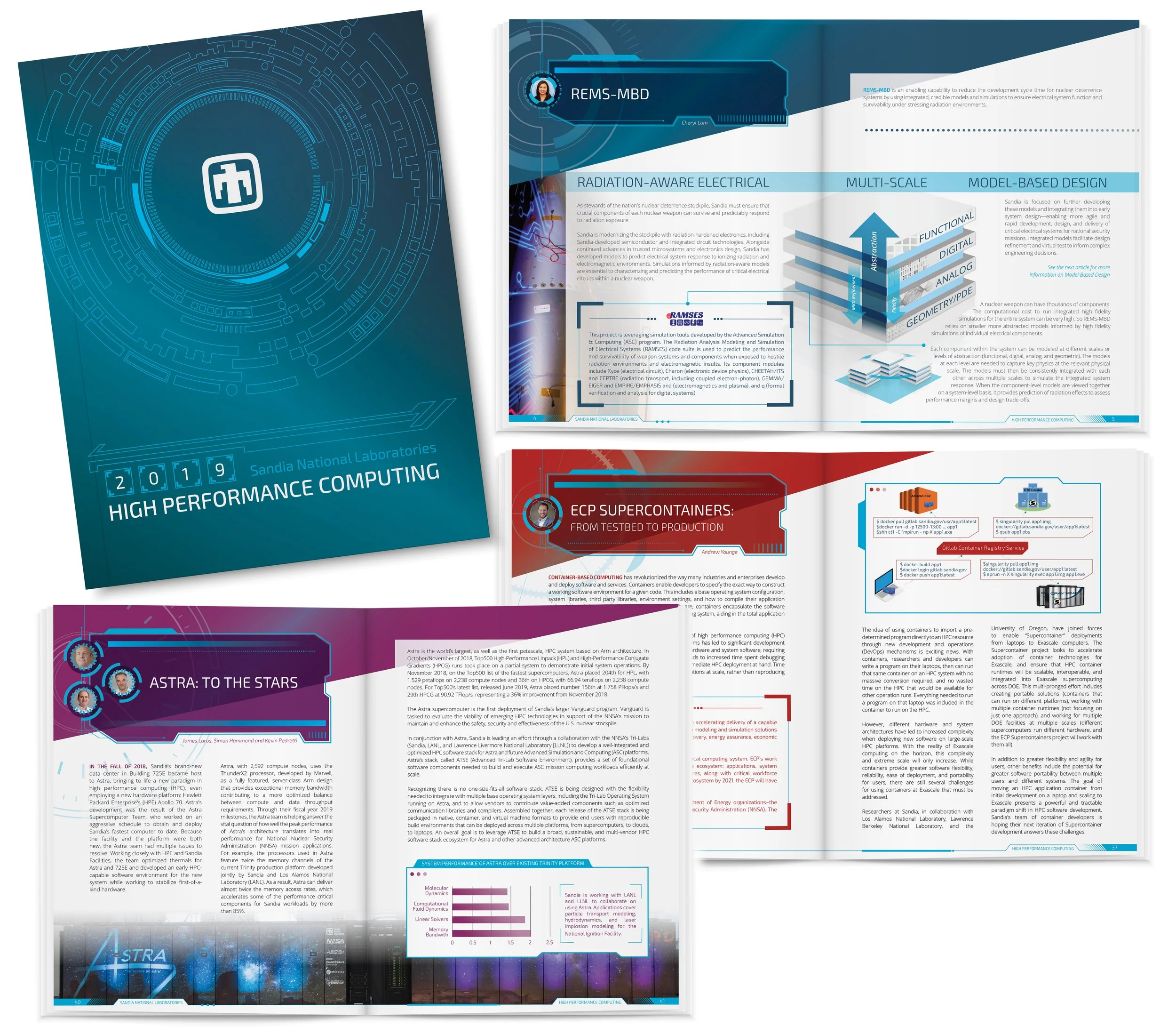 Annual Reports_HPC2019.jpg