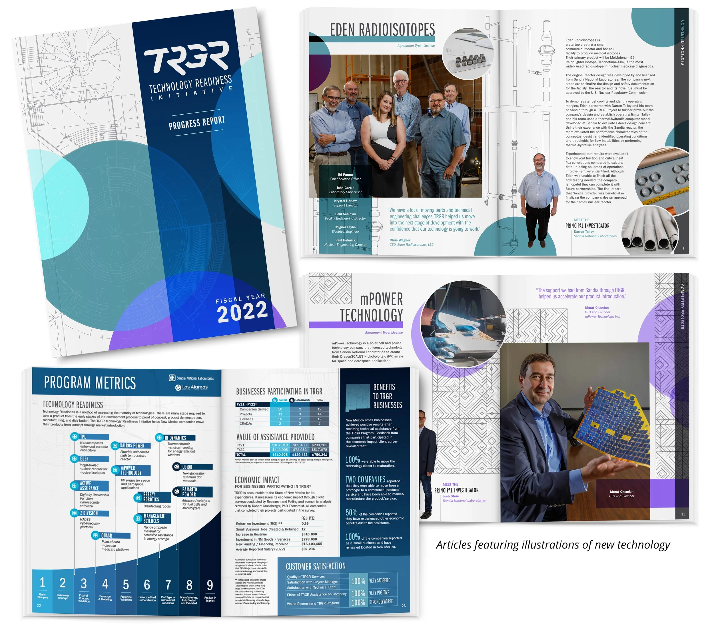 Annual Reports_TRGR.jpg