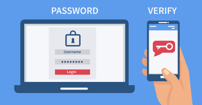 password login