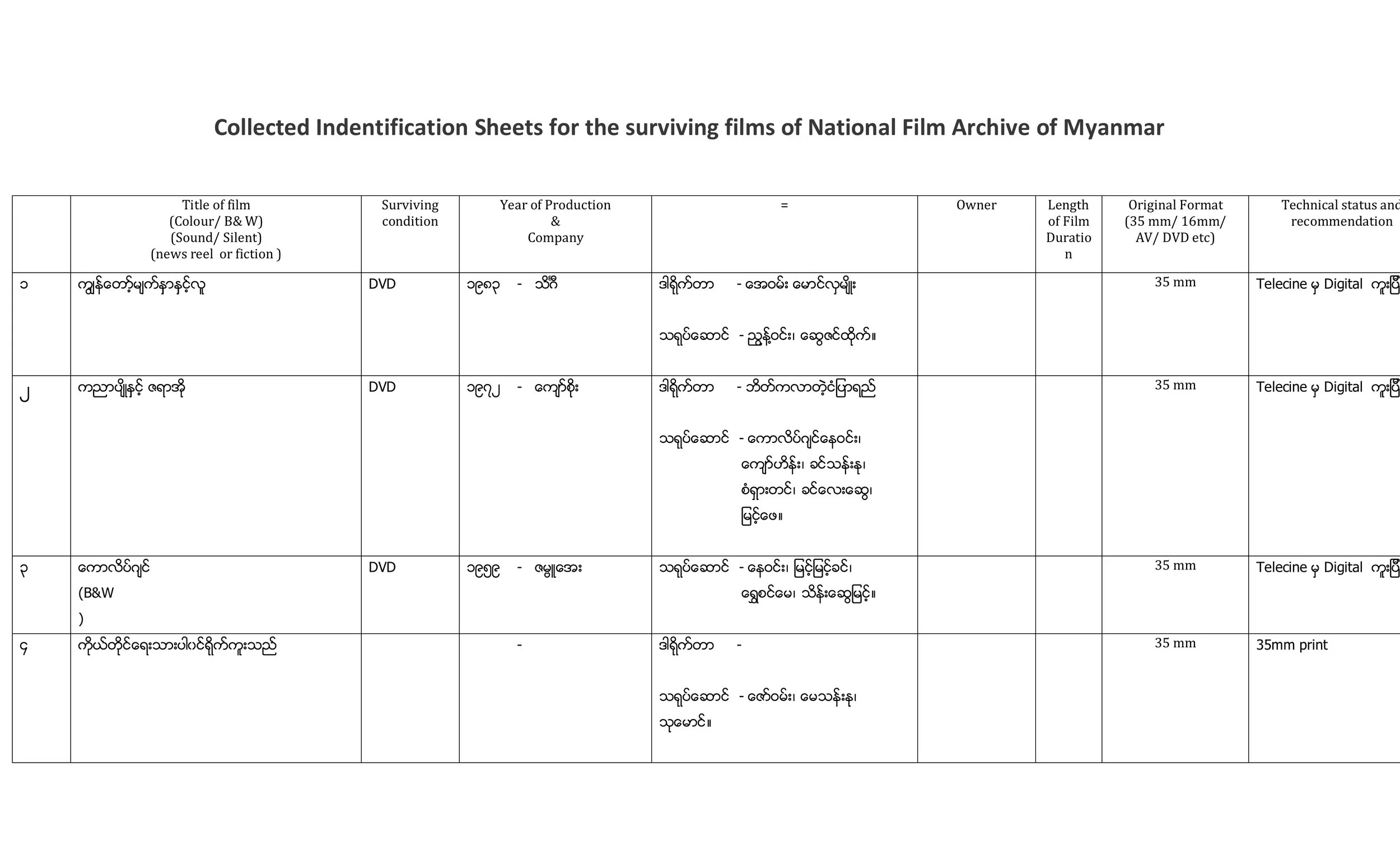 Appendix-E-Collected-Indentification-Sheets-for-the-surviving-films (2).jpg