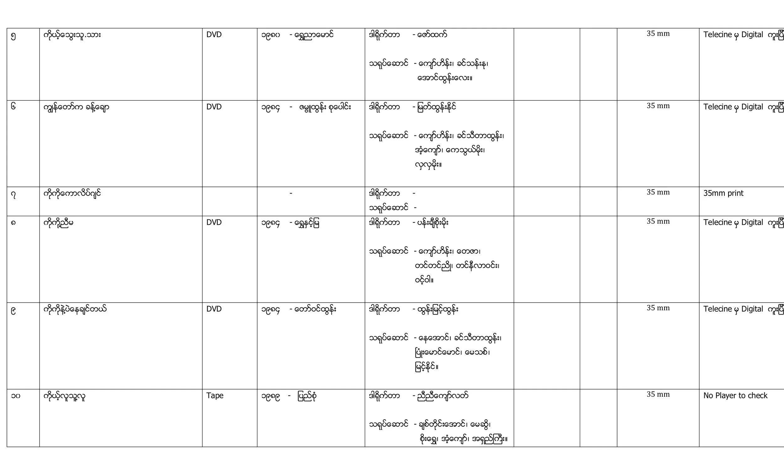 Appendix-E-Collected-Indentification-Sheets-for-the-surviving-films (2).jpg