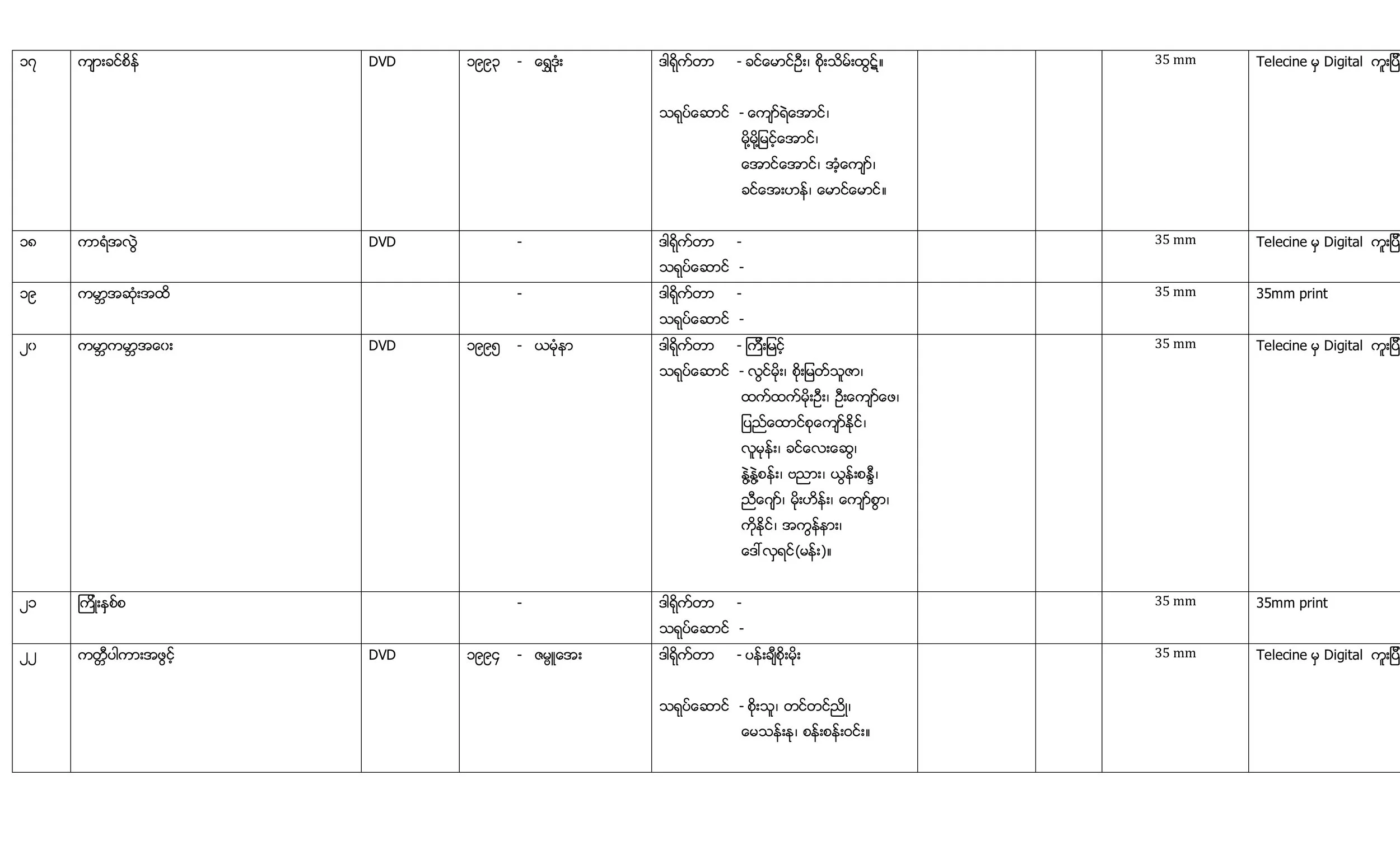 Appendix-E-Collected-Indentification-Sheets-for-the-surviving-films (4).jpg