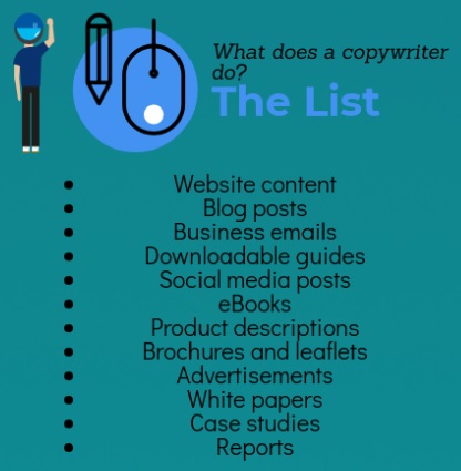 What is a Copywriter