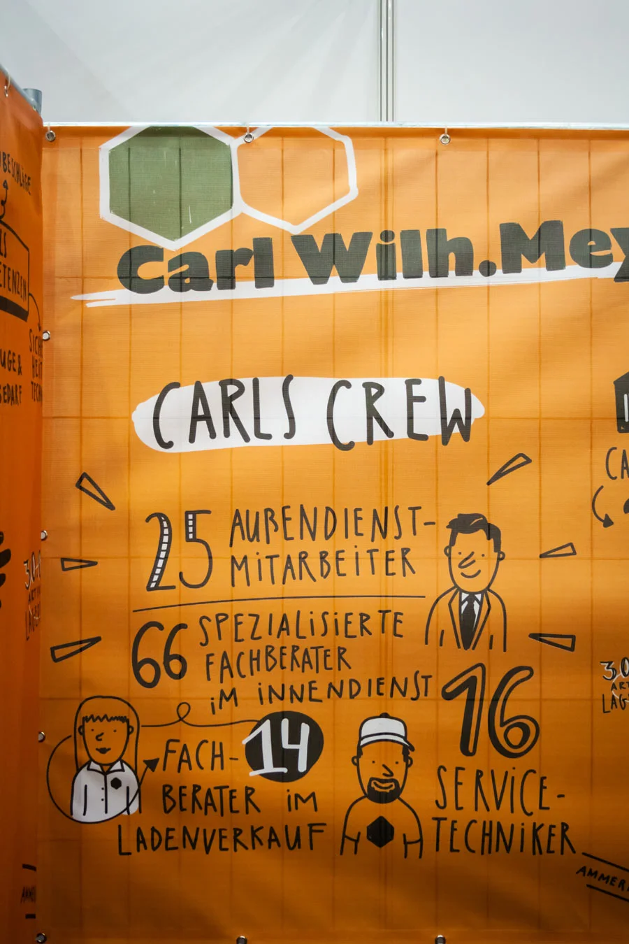 carl-wilhelm-meyer-oldenburg-messestand-9.jpg
