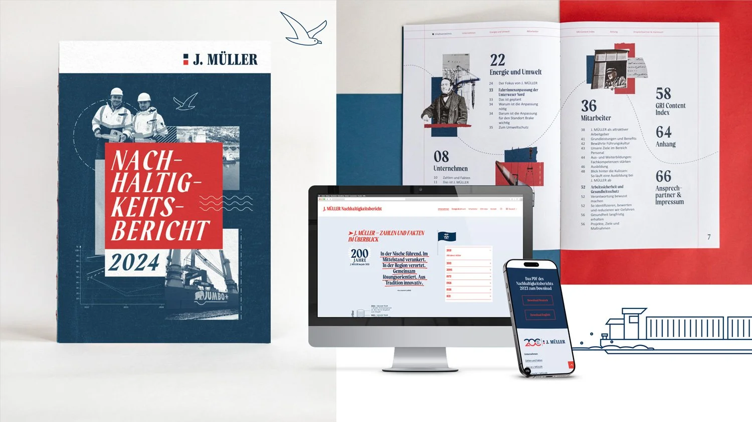 Nachhaltigkeit als Website