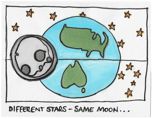 SAME MOON