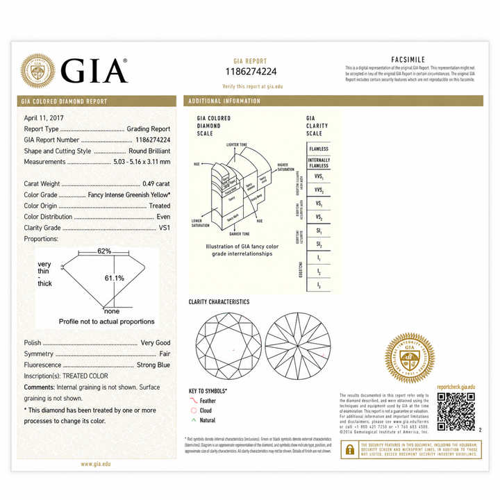 MALC122617a-GIA-1186274224-WEB.png