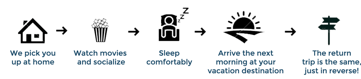 how it works infographic 09-16-18.png