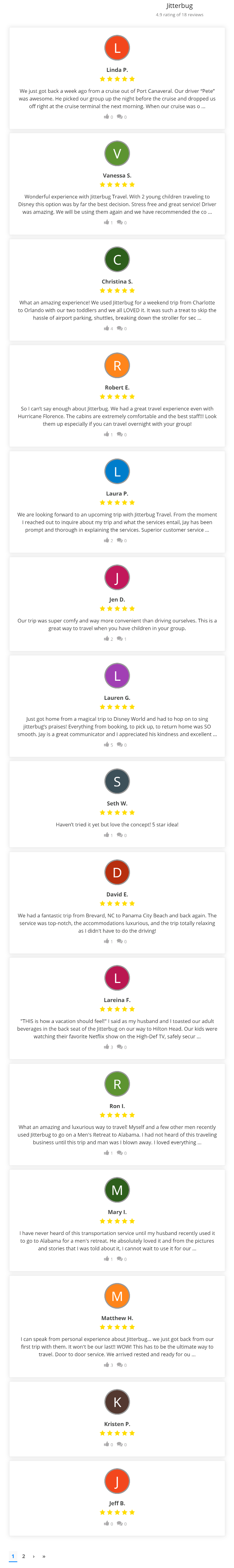 Jitterbug Travel Reviews Image Cropped.png