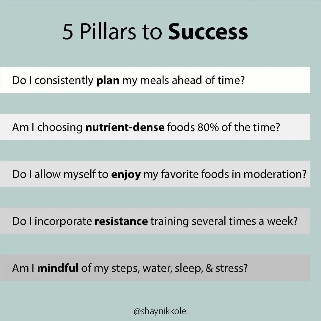 Being successful in your weight loss efforts boils down to your ability to do these 5 things well (and consistently)
1. 𝙋𝙡𝙖𝙣𝙣𝙞𝙣𝙜 𝙖𝙝𝙚𝙖𝙙 𝙞𝙨 𝙩𝙝𝙚 #1 𝙩𝙧𝙖𝙞𝙩 𝙤𝙛 𝙢𝙮 𝙢𝙤𝙨𝙩 𝙨𝙪𝙘𝙘𝙚𝙨𝙨𝙛𝙪𝙡 𝙘𝙡𝙞𝙚𝙣𝙩𝙨
Flying by the seat