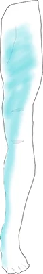 Block Dermatome.jpg