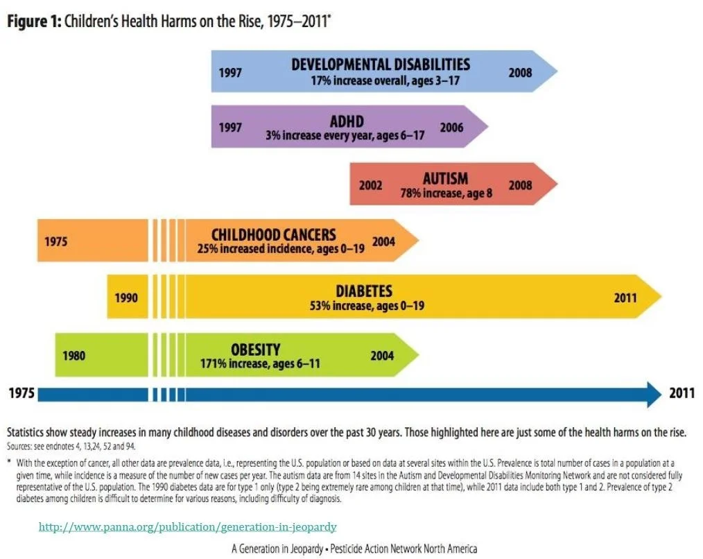 childhood diseases_1.jpg