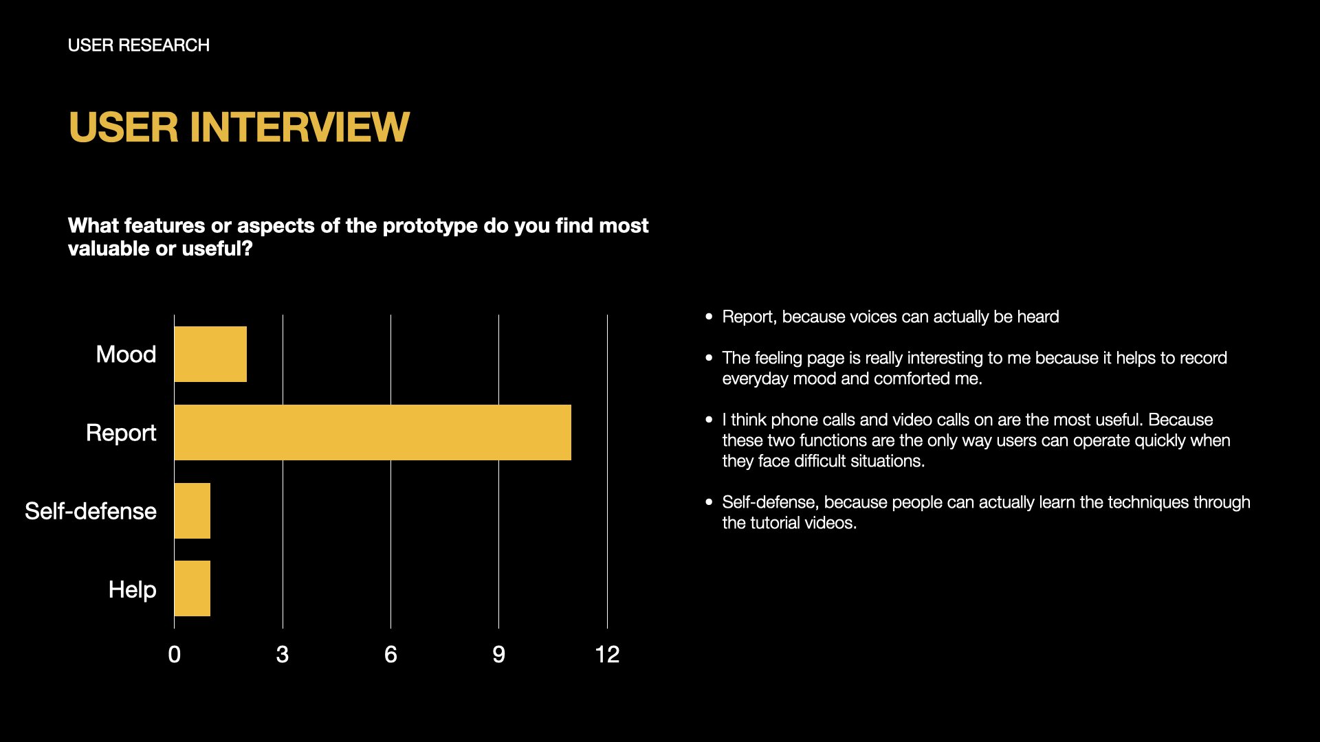 User Interview & Testing 3.jpeg