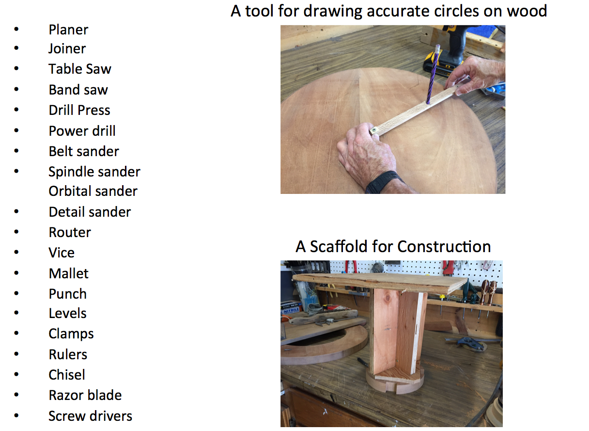 A surprising variety of tools were needed for this project, including custom made tools.